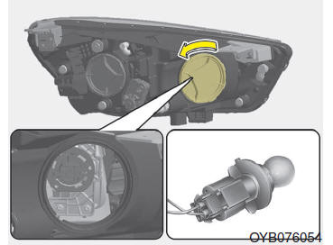 Sostituzione lampadine indicatori di direzione anteriori (Gruppo Faro Tipo B)
