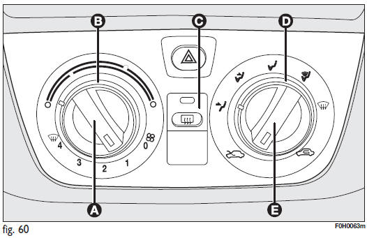 Riscaldamento e ventilazione