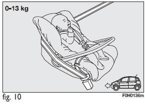 Trasportare bambini in sicurezza