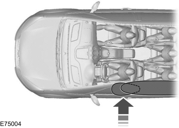 Airbag laterali superiori