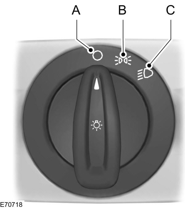 Posizione di comando illuminazione