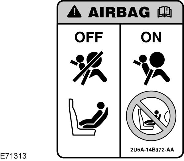 Disattivazione dell'airbag lato passeggero