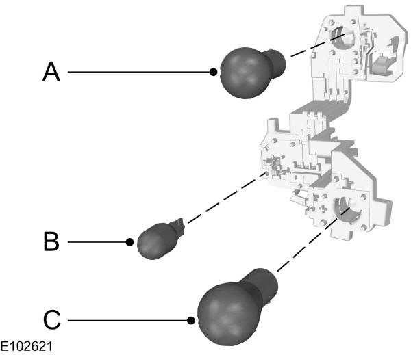 Fari posteriori