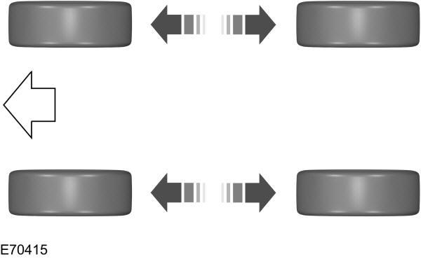 Manutenzione dei pneumatici 