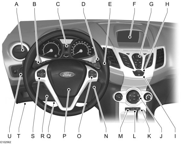 Set 4 Clip Isolanti Per Cruscotto Ford | Fiesta, Focus, Kuga, Mondeo | MPN 1310861 1310862