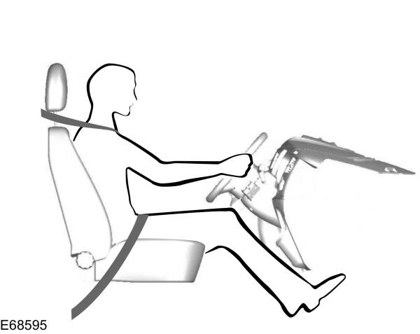 Posizione corretta sul sedile