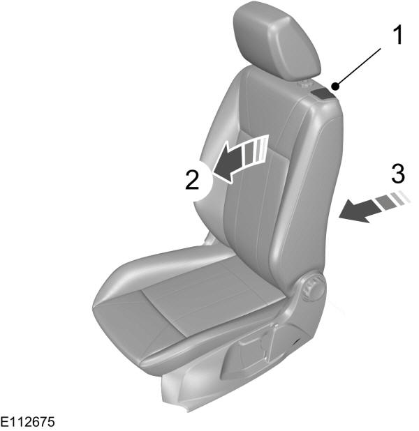 Reclinazione in avanti dello schienale - 3 porte