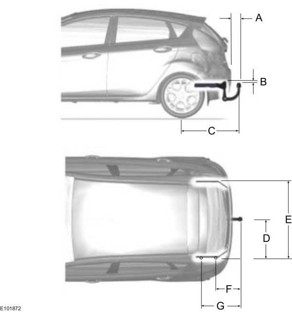 Dimensioni attrezzatura da traino