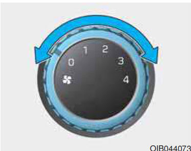 Comando regolazione velocità ventilatore