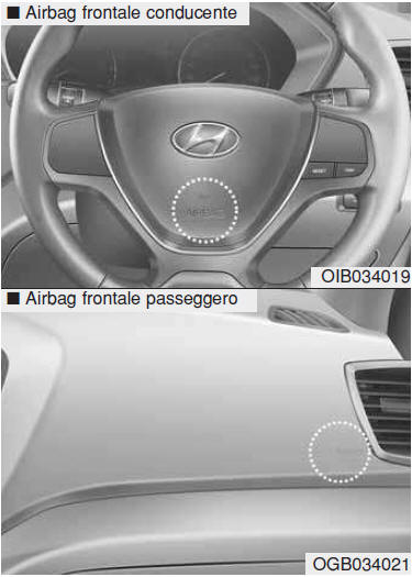 Airbag frontali del conducente e del passeggero