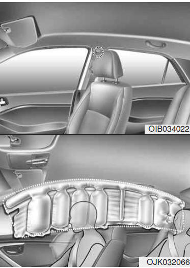 Airbags a tendina