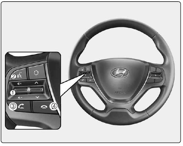 Effettuazione di una chiamata usando i comandi a distanza situati sul volante 