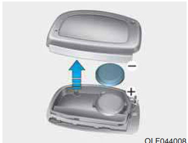 Sostituzione della batteria