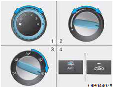 Sistema climatizzatore manuale