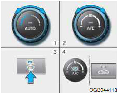 Sistema climatizzatore automatico