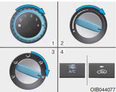 Sistema climatizzatore manuale