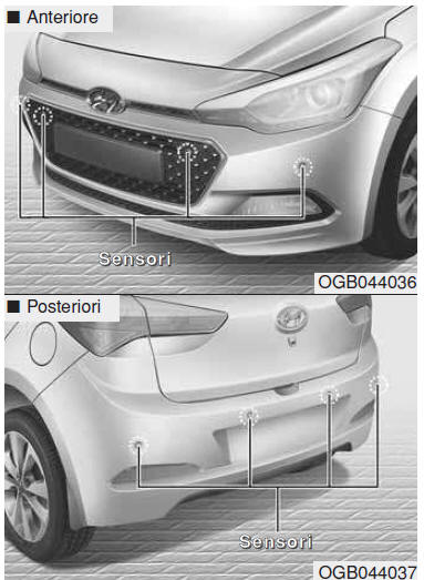 Sistema di assistenza parcheggio