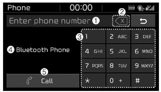 Dial (composizione numero)
