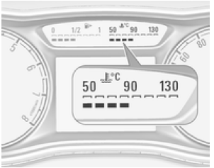 Indicatore della temperatura del liquido di raffreddamento del motore 