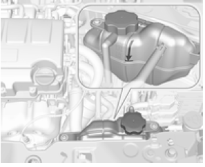 Liquido di raffreddamento del motore 