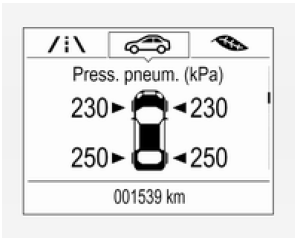 Sistema di monitoraggio pressione pneumatici 