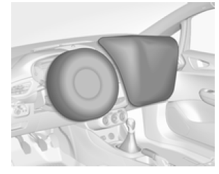 Sistema airbag frontale 