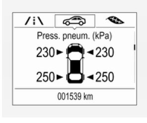 Sistema di monitoraggio pressione pneumatici 