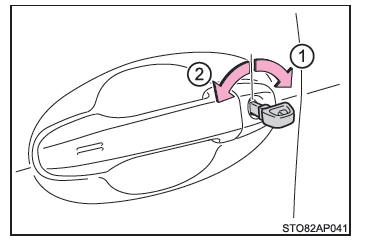 Bloccaggio e sbloccaggio delle porte