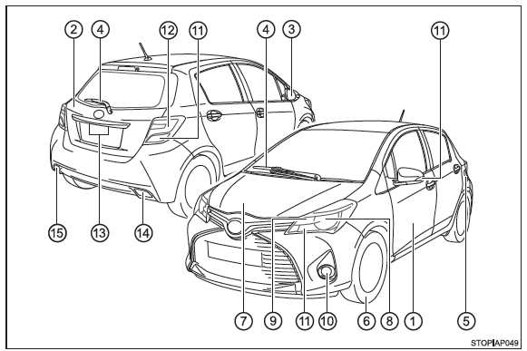 Fari Con Livellamento Automatico Johns, Faro Alogeno Anteriore Adatto Per Toyota Yaris XP9 01/2006-11/08 H4 Destro Fendinebbia Lampadina Ricambio Faro Yaris Indicatore Integrato