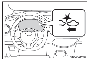 Preavviso del sistema di sicurezza pre-crash