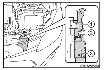 Procedure correttive