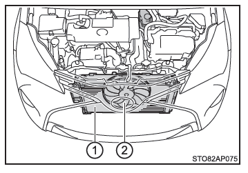 Procedure correttive