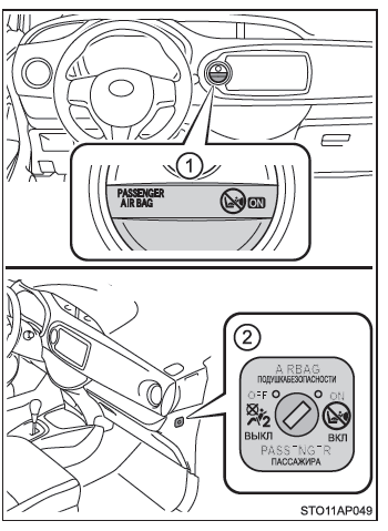 Sistema di attivazione/ disattivazione manuale airbag