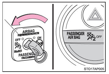 Disattivazione dell'airbag passeggero anteriore