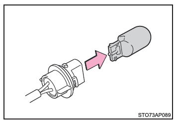 Sostituzione delle lampadine