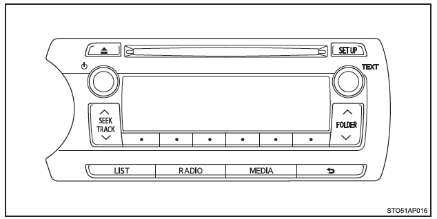 Tipi di impianto audio