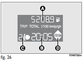 Display multifunzionale