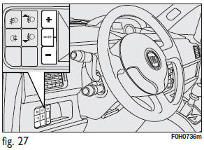 Display multifunzionale