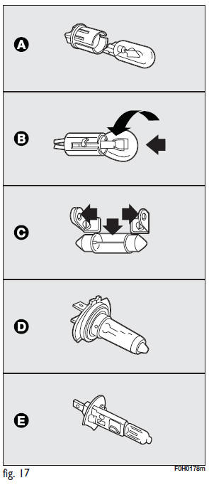 Sostituzione di una lampada