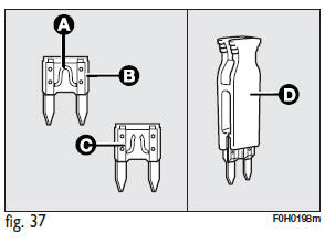 Sostituzione fusibili