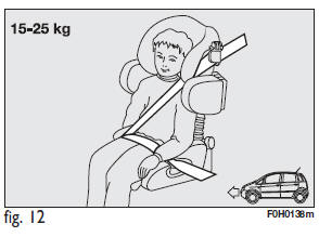 Trasportare bambini in sicurezza