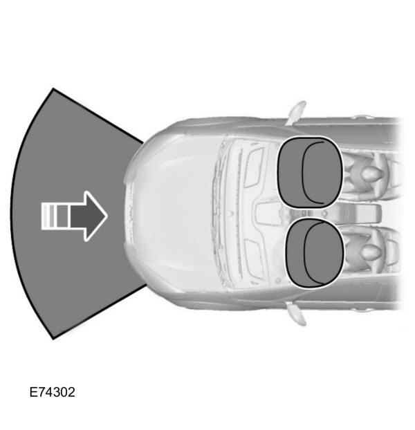 Airbag lato guida e passeggero anteriore