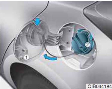 Apertura dello sportello di rifornimento carburante