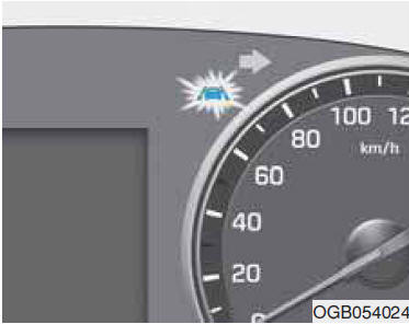 Operazione del Sistema LDWS