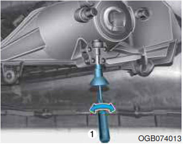 Orientamenti dei fendinebbia anteriori
