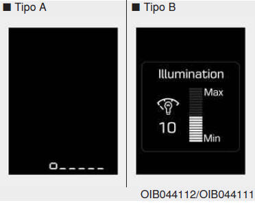 Regolazione di Illuminazione Quadro Strumenti