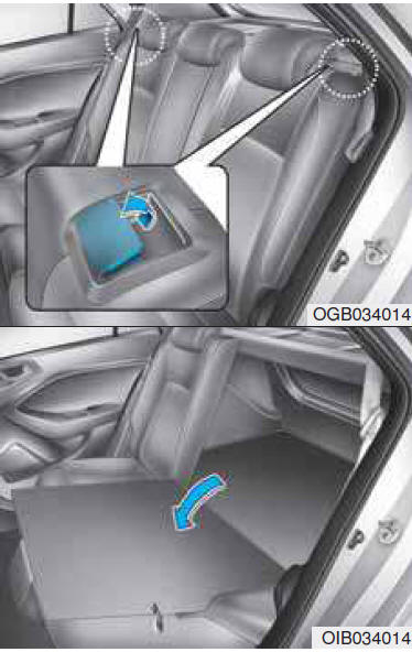 Ripiegamento sedile posteriore