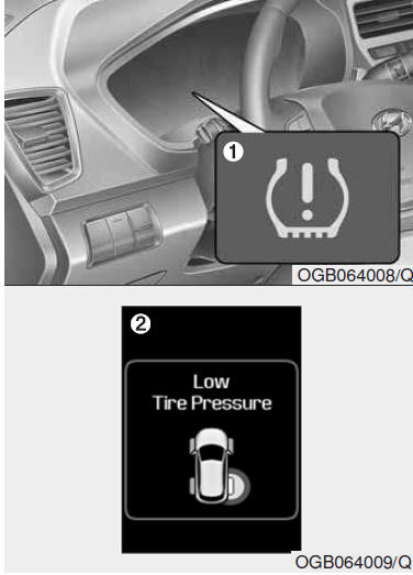 Sistema di monitoraggio pressione pneumatici