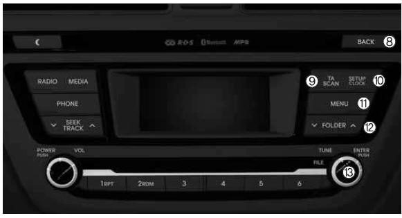 Unità Frontale Audio