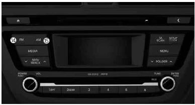 Unità Frontale Audio